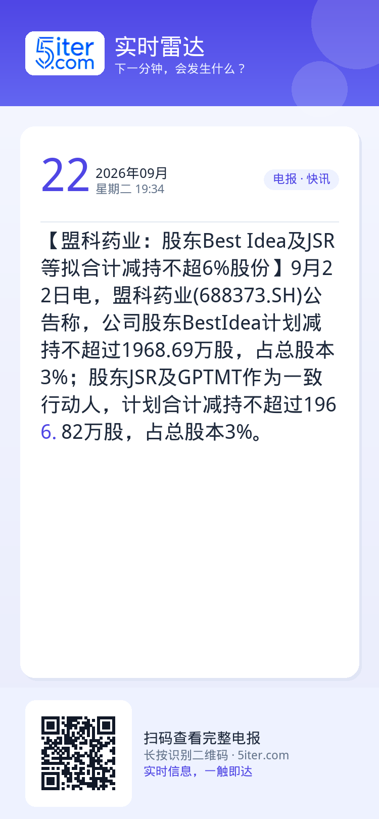 【盟科药业：股东Best Idea及JSR等拟合计减持不超6%股份】9月22日电，盟科药业(688373.SH)公告称，