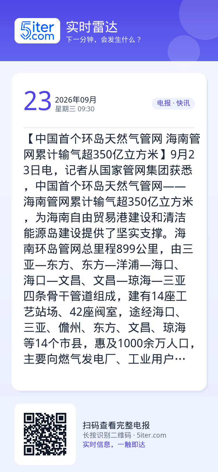 【中国首个环岛天然气管网 海南管网累计输气超350亿立方米】9月23日电，记者从国家管网集团获悉，中国首个环岛天然气管网