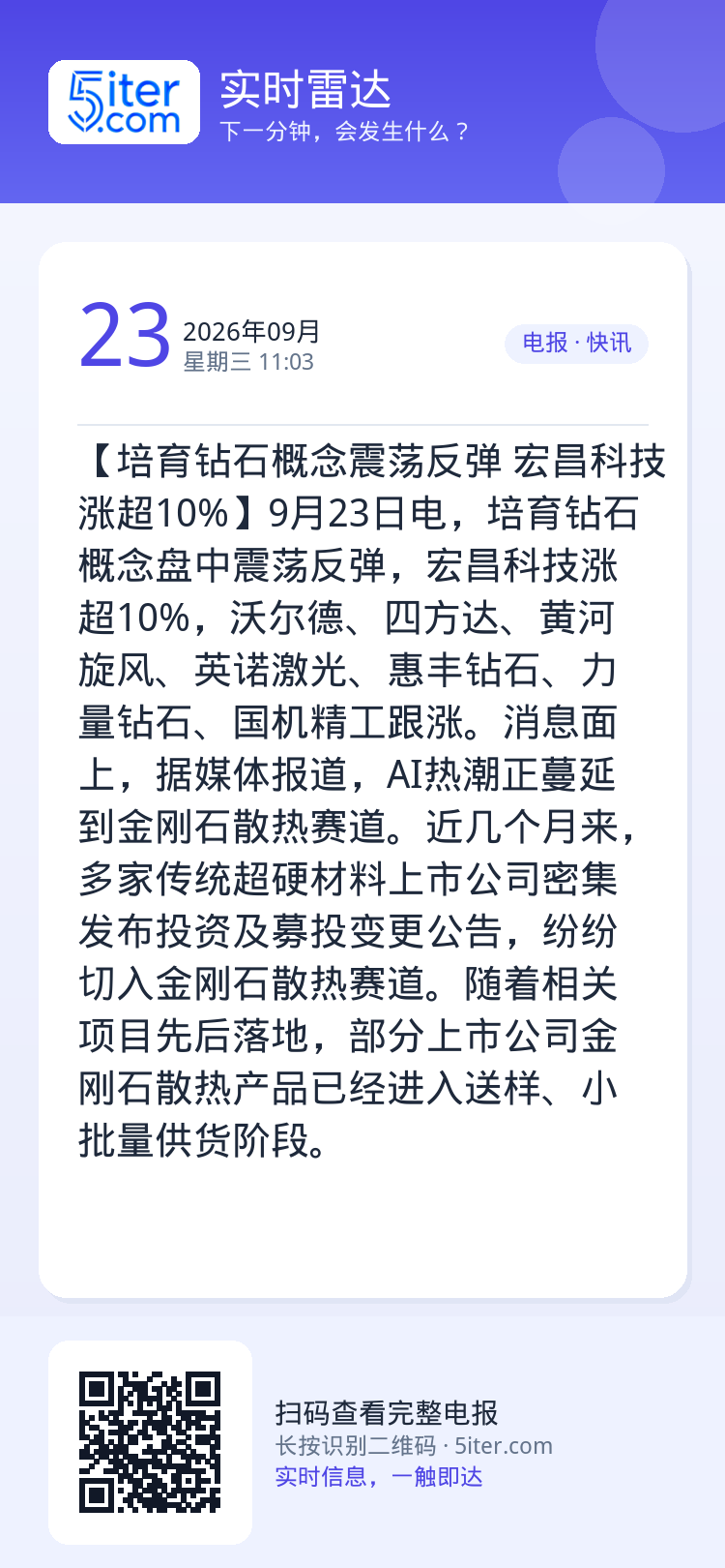 【培育钻石概念震荡反弹 宏昌科技涨超10%】9月23日电，培育钻石概念盘中震荡反弹，宏昌科技涨超10%，沃尔德、四方达、