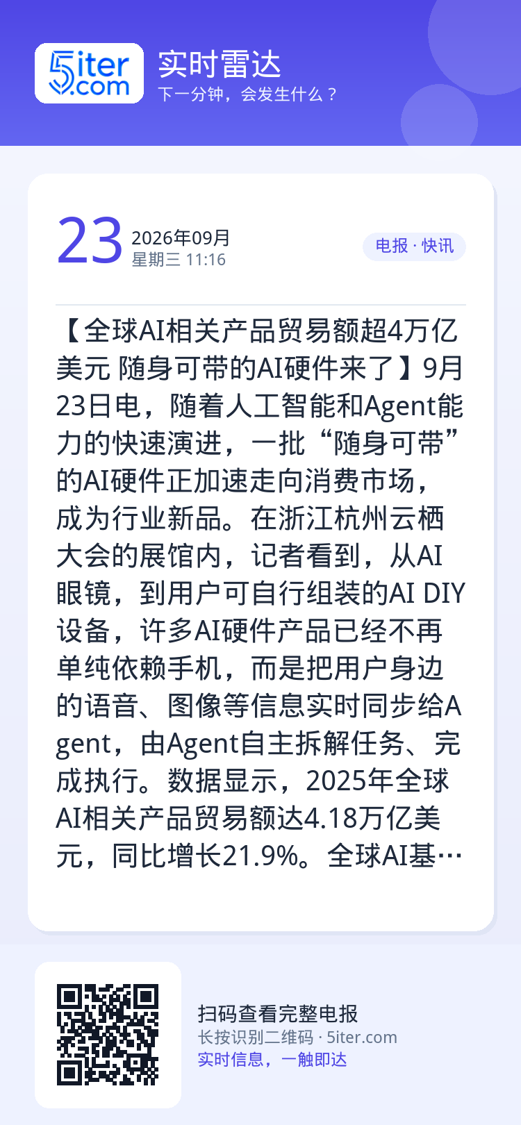 【全球AI相关产品贸易额超4万亿美元 随身可带的AI硬件来了】9月23日电，随着人工智能和Agent能力的快速演进，一批
