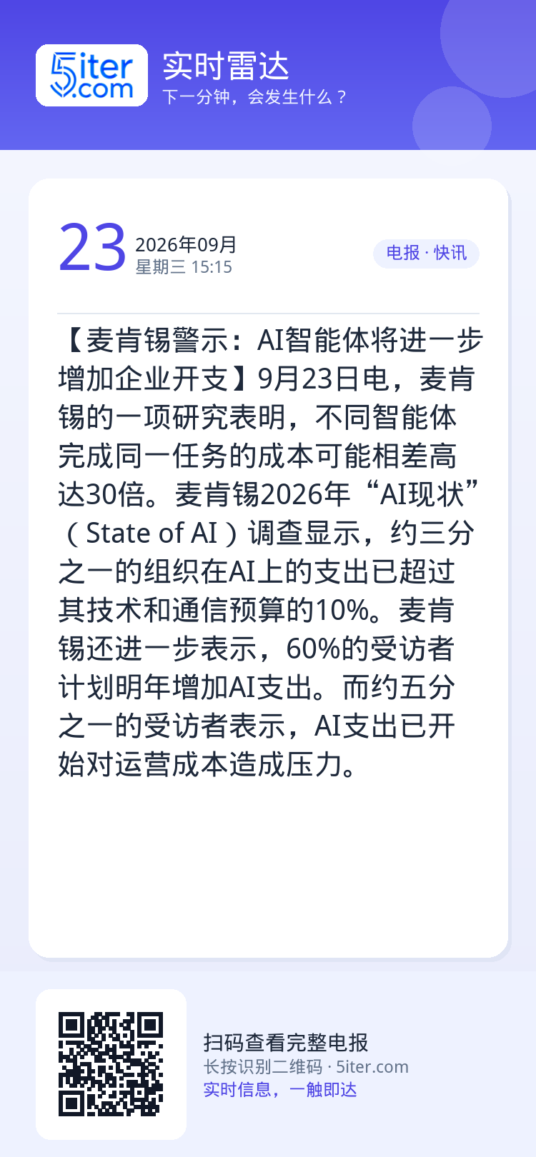 【麦肯锡警示：AI智能体将进一步增加企业开支】9月23日电，麦肯锡的一项研究表明，不同智能体完成同一任务的成本可能相差高