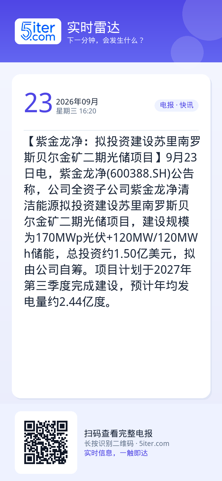 【紫金龙净：拟投资建设苏里南罗斯贝尔金矿二期光储项目】9月23日电，紫金龙净(600388.SH)公告称，公司全资子公司