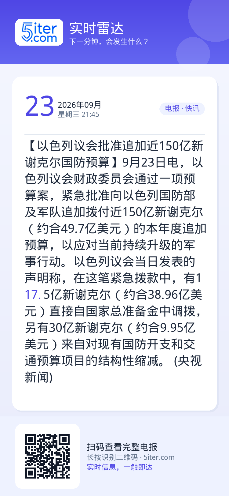 【以色列议会批准追加近150亿新谢克尔国防预算】9月23日电，以色列议会财政委员会通过一项预算案，紧急批准向以色列国防部