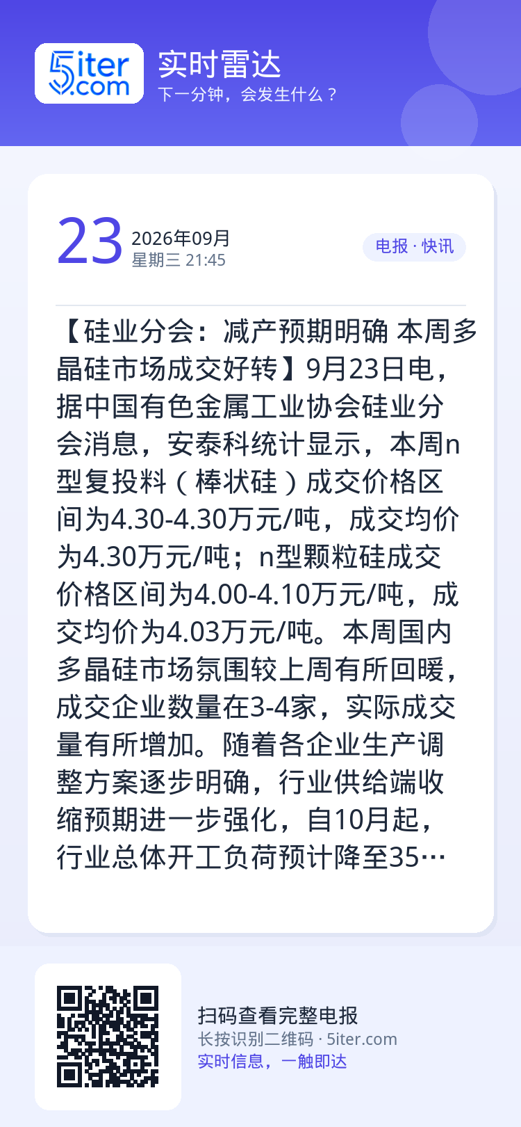 【硅业分会：减产预期明确 本周多晶硅市场成交好转】9月23日电，据中国有色金属工业协会硅业分会消息，安泰科统计显示，本周