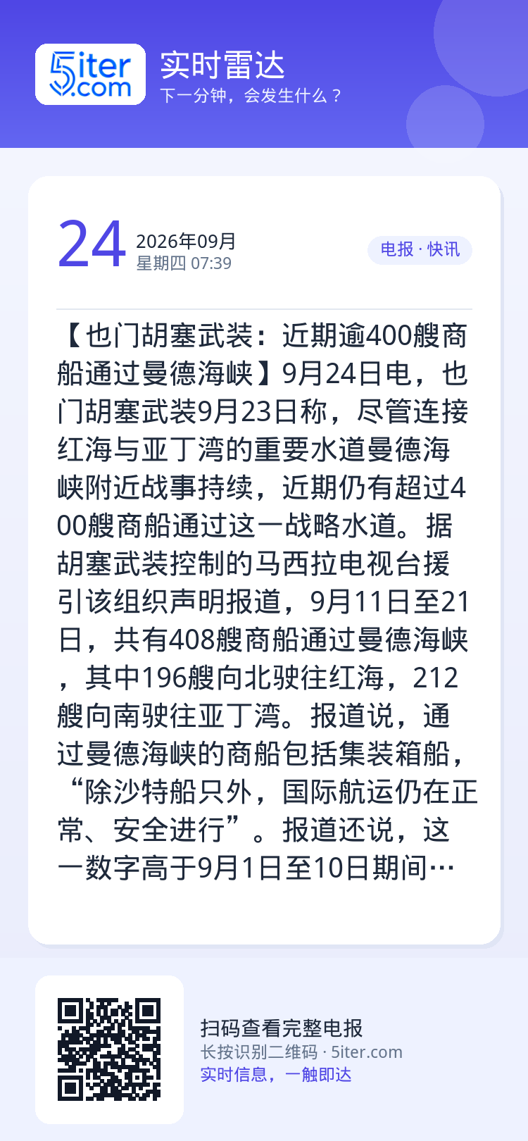 【也门胡塞武装：近期逾400艘商船通过曼德海峡】9月24日电，也门胡塞武装9月23日称，尽管连接红海与亚丁湾的重要水道曼