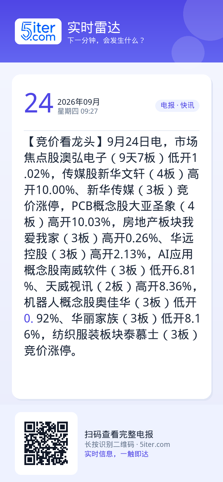 【竞价看龙头】9月24日电，市场焦点股澳弘电子（9天7板）低开1.02%，传媒股新华文轩（4板）高开10.00%、新华传
