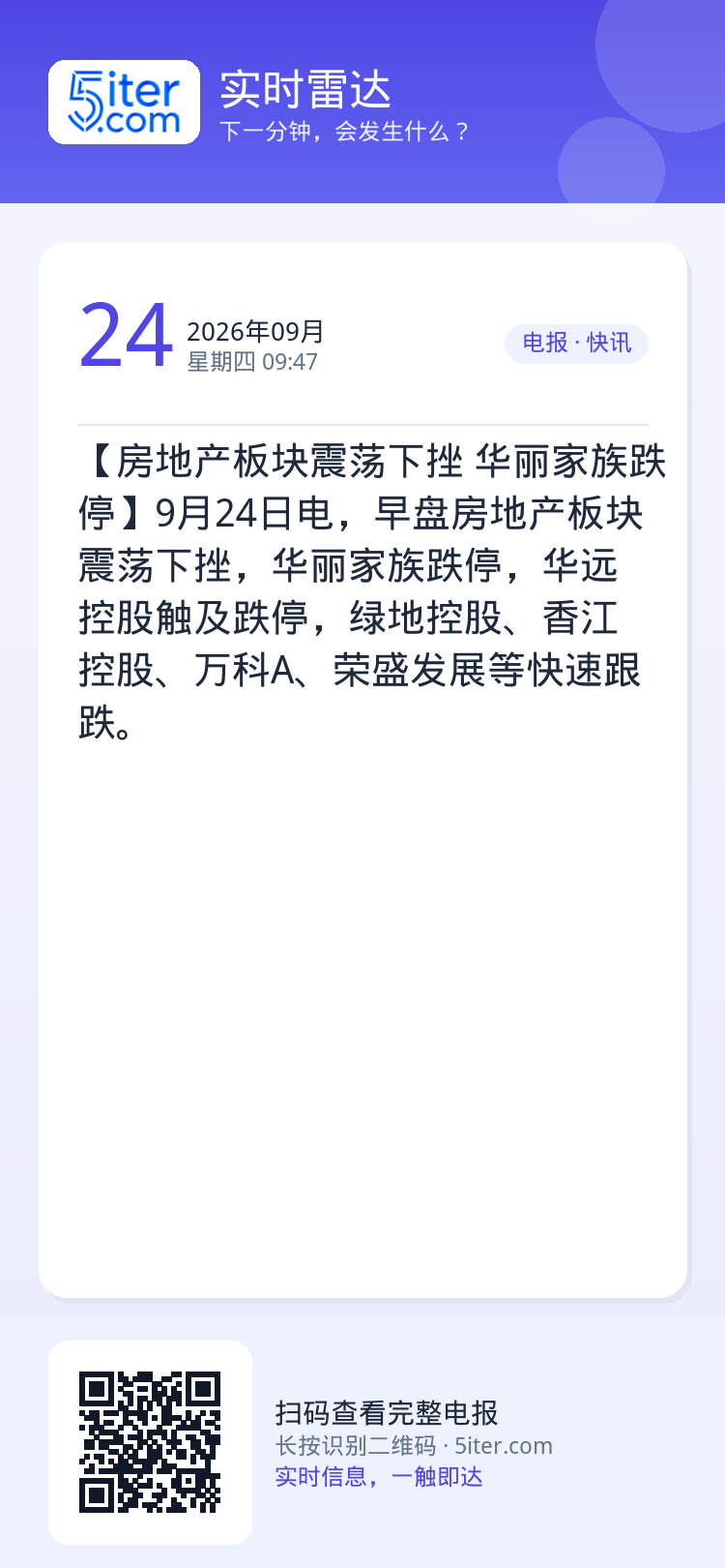 【房地产板块震荡下挫 华丽家族跌停】9月24日电，早盘房地产板块震荡下挫，华丽家族跌停，华远控股触及跌停，绿地控股、香江