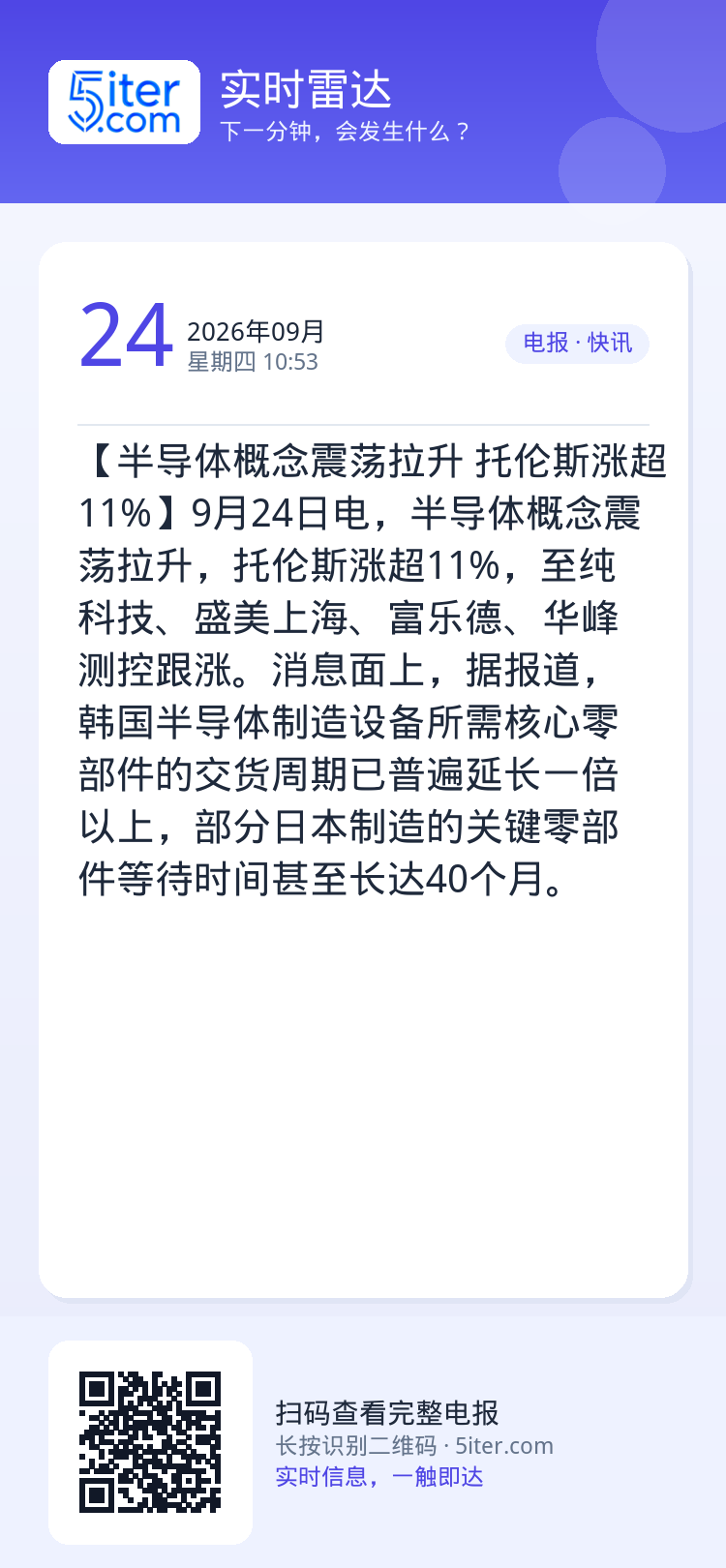 【半导体概念震荡拉升 托伦斯涨超11%】9月24日电，半导体概念震荡拉升，托伦斯涨超11%，至纯科技、盛美上海、富乐德、