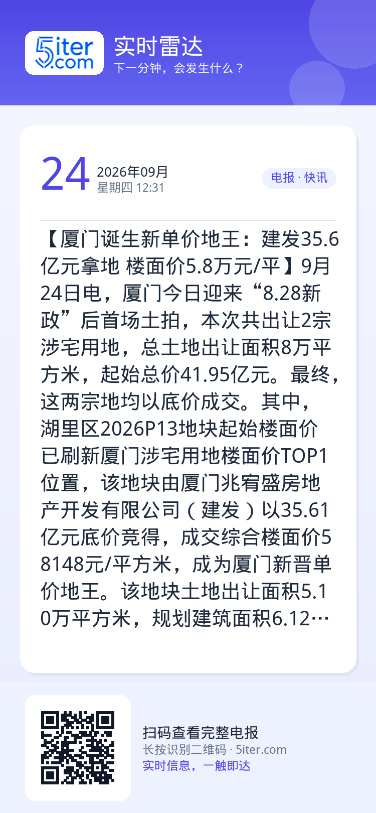 【厦门诞生新单价地王：建发35.6亿元拿地 楼面价5.8万元/平】9月24日电，厦门今日迎来“8.28新政”后首场土拍，