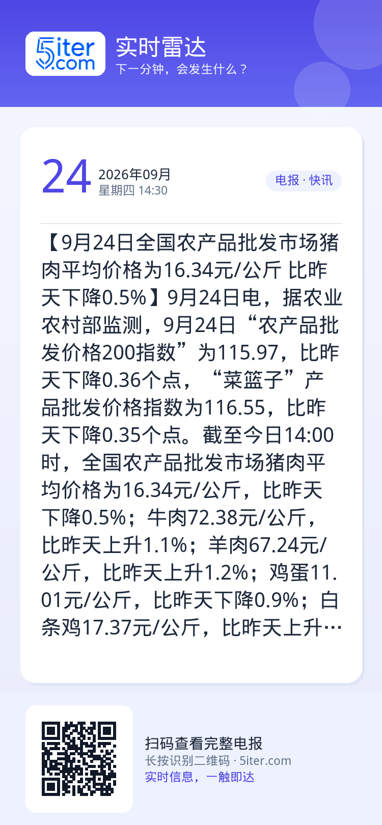 【9月24日全国农产品批发市场猪肉平均价格为16.34元/公斤 比昨天下降0.5%】9月24日电，据农业农村部监测，9月