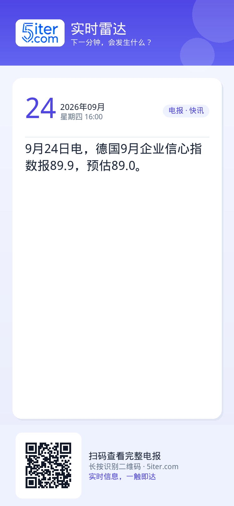 9月24日电，德国9月企业信心指数报89.9，预估89.0。