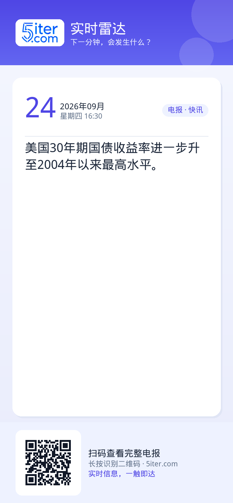 美国30年期国债收益率进一步升至2004年以来最高水平。