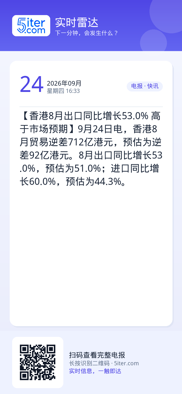 【香港8月出口同比增长53.0% 高于市场预期】9月24日电，香港8月贸易逆差712亿港元，预估为逆差92亿港元。8月出