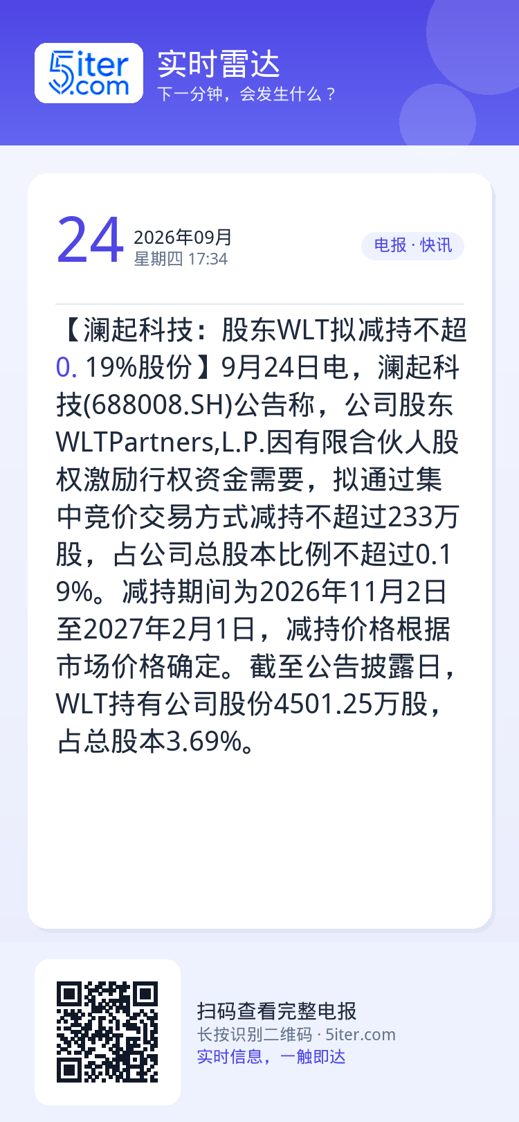 【澜起科技：股东WLT拟减持不超0.19%股份】9月24日电，澜起科技(688008.SH)公告称，公司股东WLTPar
