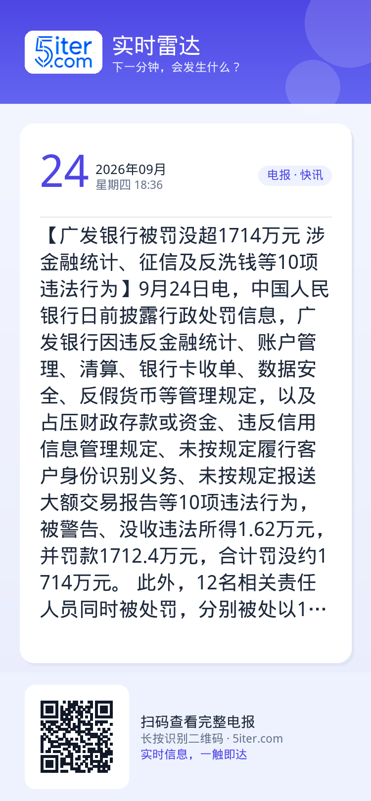 【广发银行被罚没超1714万元 涉金融统计、征信及反洗钱等10项违法行为】9月24日电，中国人民银行日前披露行政处罚信息