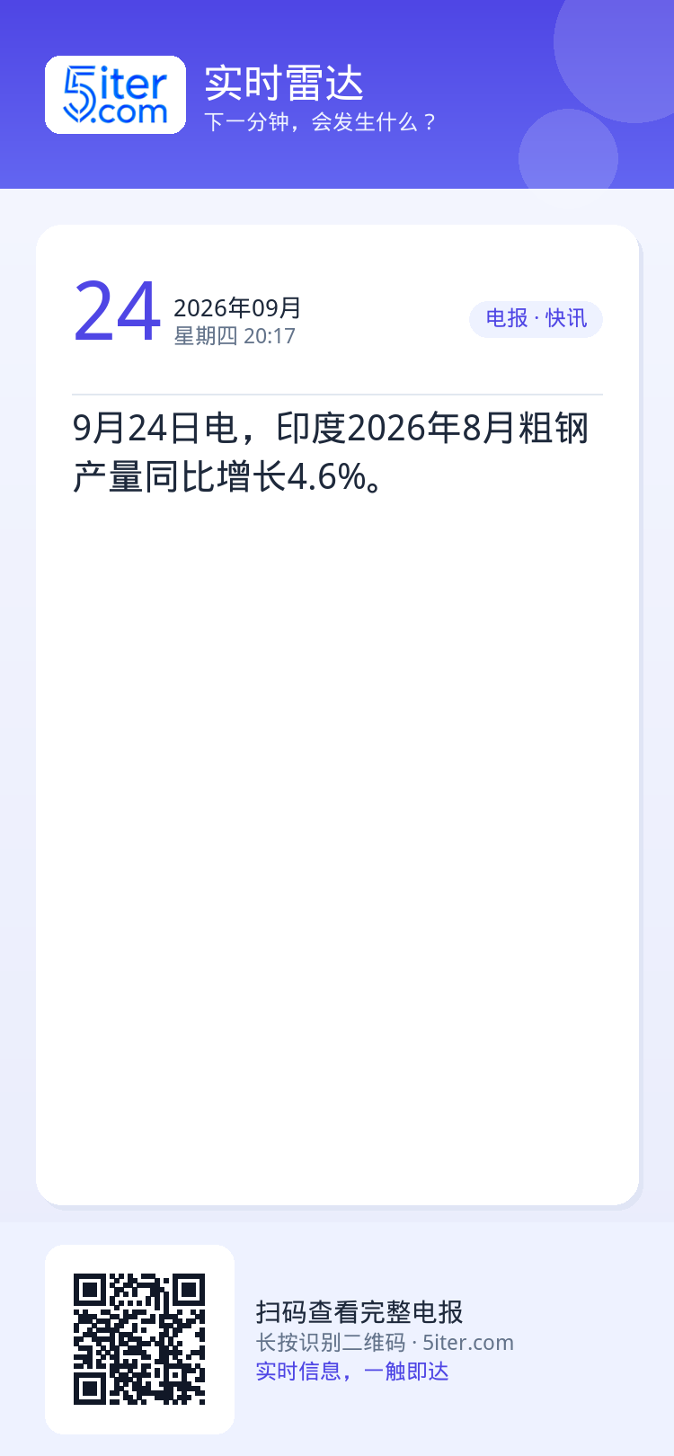 9月24日电，印度2026年8月粗钢产量同比增长4.6%。