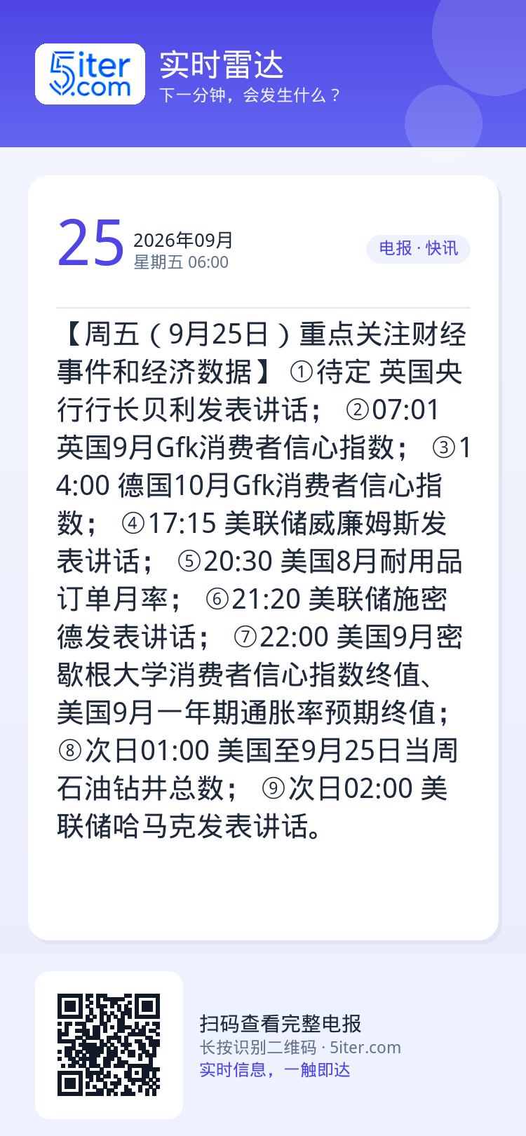 【周五（9月25日）重点关注财经事件和经济数据】
①待定 英国央行行长贝利发表讲话；
②07:01 英国9月Gfk消费者