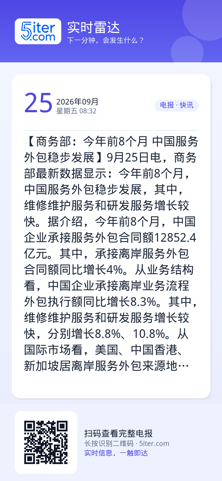 【商务部：今年前8个月 中国服务外包稳步发展】9月25日电，商务部最新数据显示：今年前8个月，中国服务外包稳步发展，其中