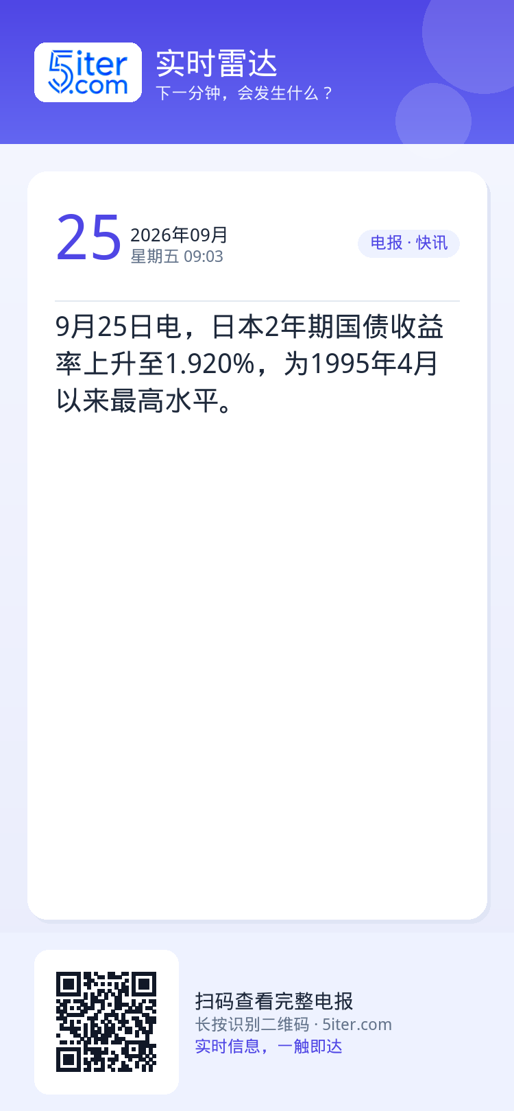 9月25日电，日本2年期国债收益率上升至1.920%，为1995年4月以来最高水平。