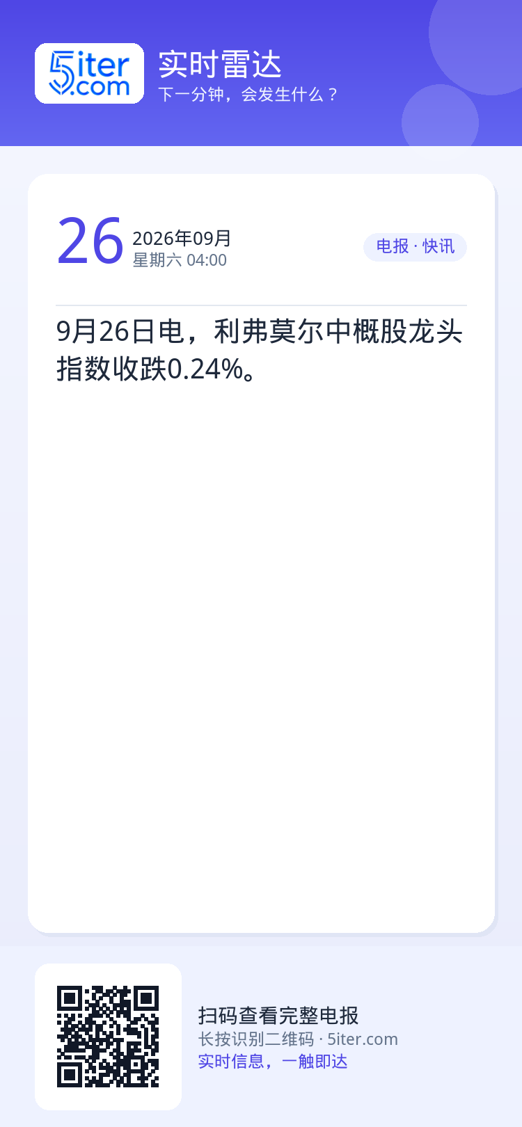 9月26日电，利弗莫尔中概股龙头指数收跌0.24%。
