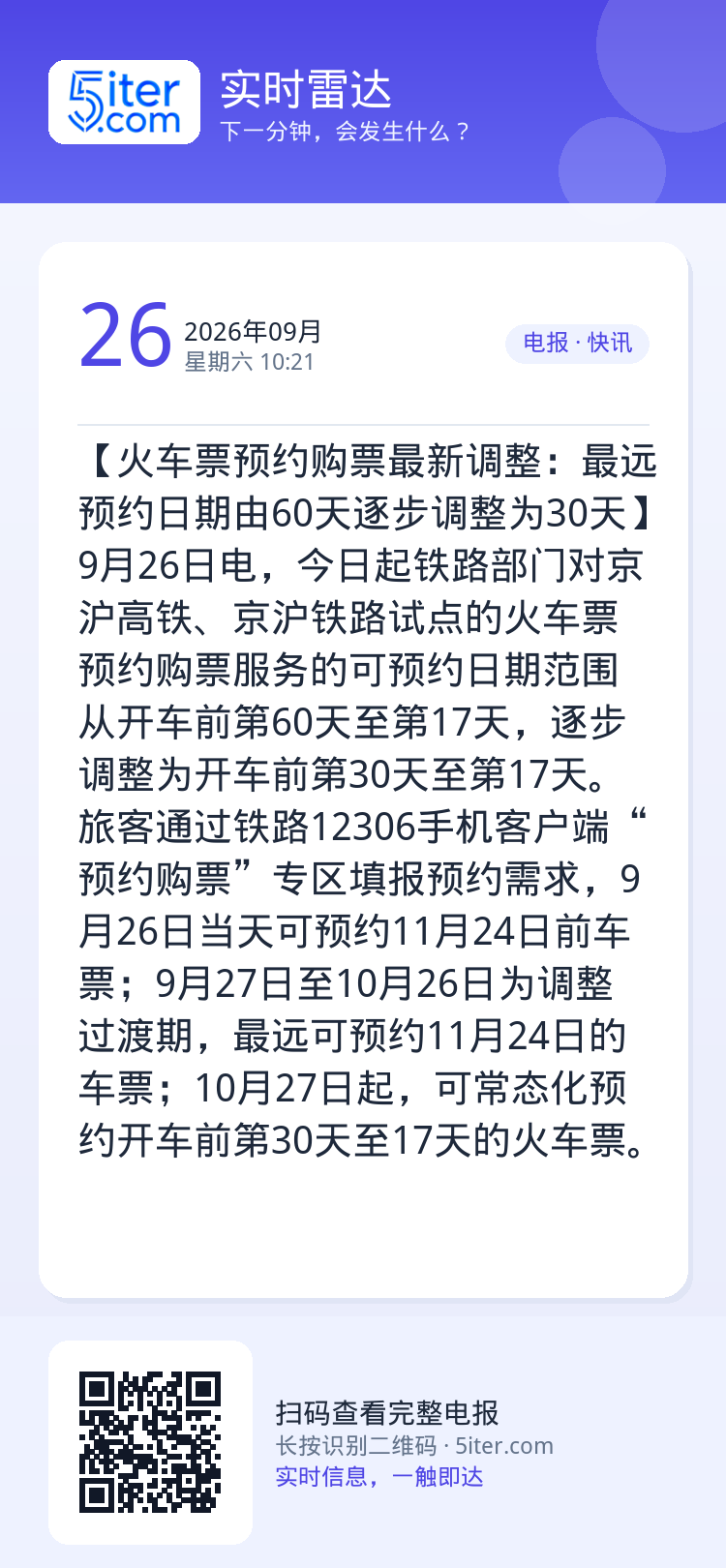 【火车票预约购票最新调整：最远预约日期由60天逐步调整为30天】9月26日电，今日起铁路部门对京沪高铁、京沪铁路试点的火