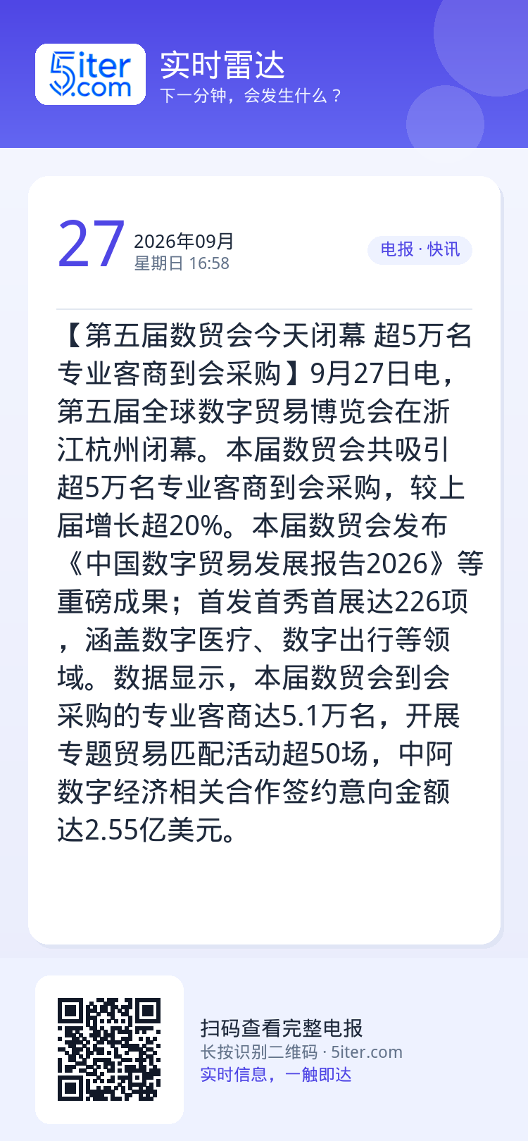 【第五届数贸会今天闭幕 超5万名专业客商到会采购】9月27日电，第五届全球数字贸易博览会在浙江杭州闭幕。本届数贸会共吸引