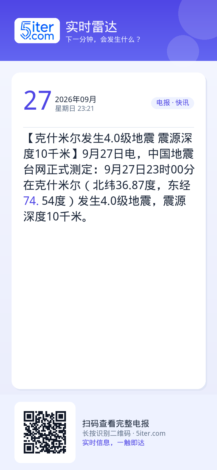 【克什米尔发生4.0级地震 震源深度10千米】9月27日电，中国地震台网正式测定：9月27日23时00分在克什米尔（北纬