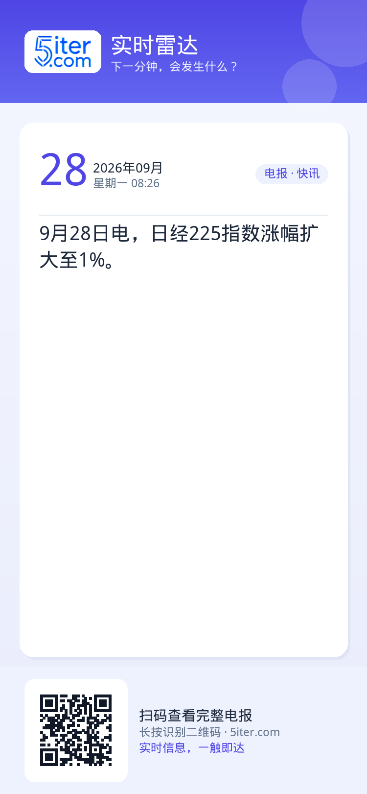 9月28日电，日经225指数涨幅扩大至1%。