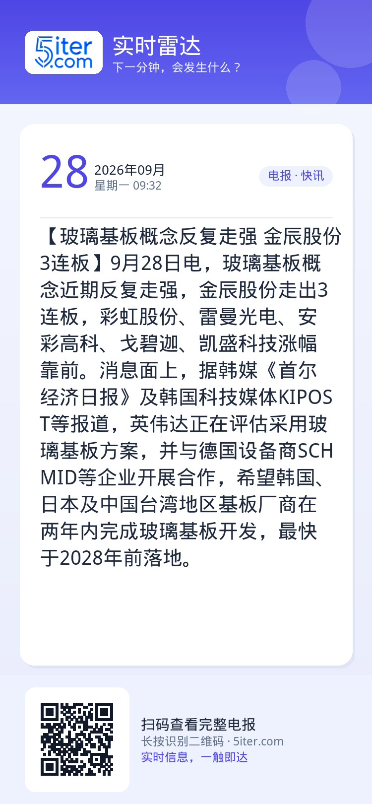 【玻璃基板概念反复走强 金辰股份3连板】9月28日电，玻璃基板概念近期反复走强，金辰股份走出3连板，彩虹股份、雷曼光电、