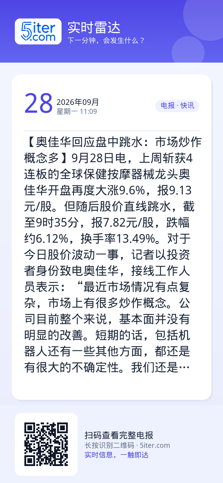 【奥佳华回应盘中跳水：市场炒作概念多】9月28日电，上周斩获4连板的全球保健按摩器械龙头奥佳华开盘再度大涨9.6%，报9