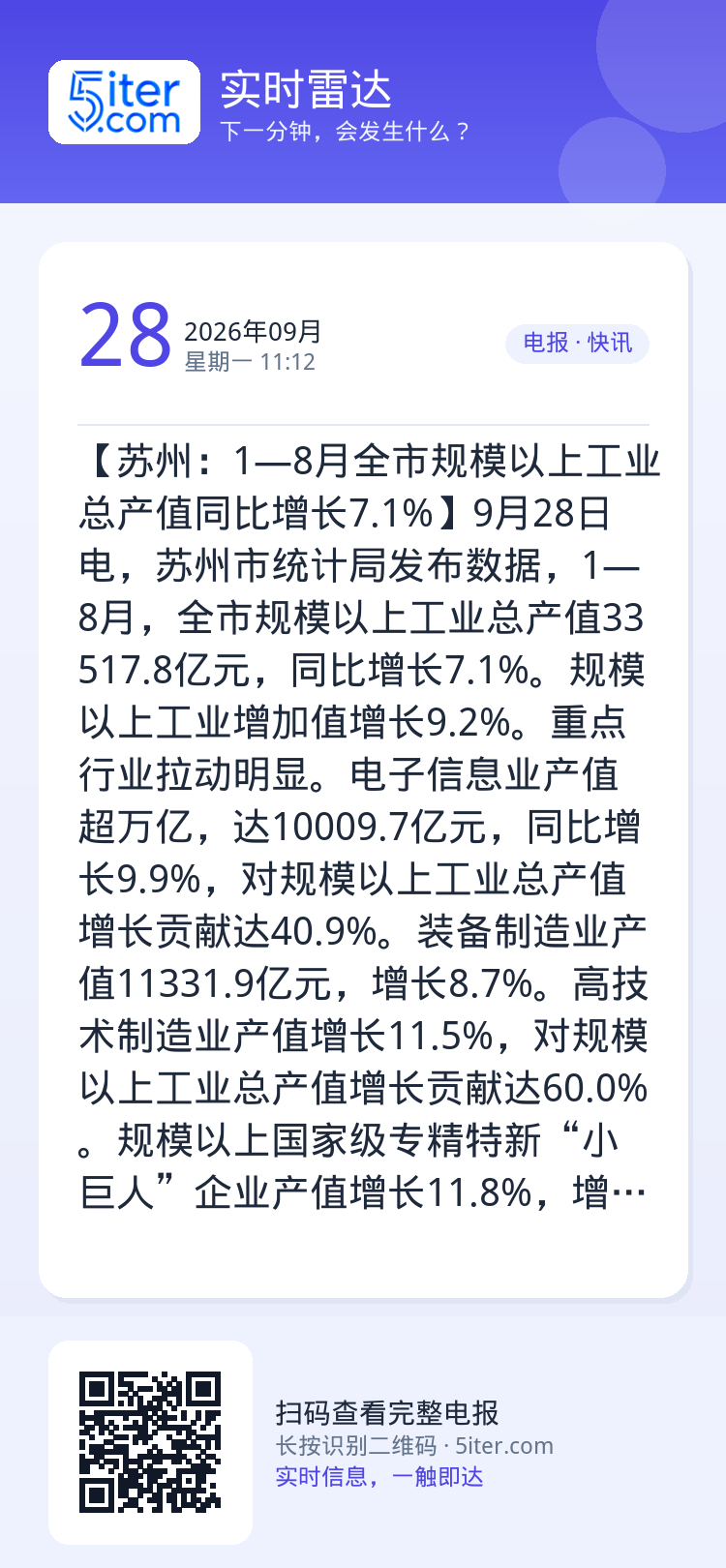 【苏州：1—8月全市规模以上工业总产值同比增长7.1%】9月28日电，苏州市统计局发布数据，1—8月，全市规模以上工业总