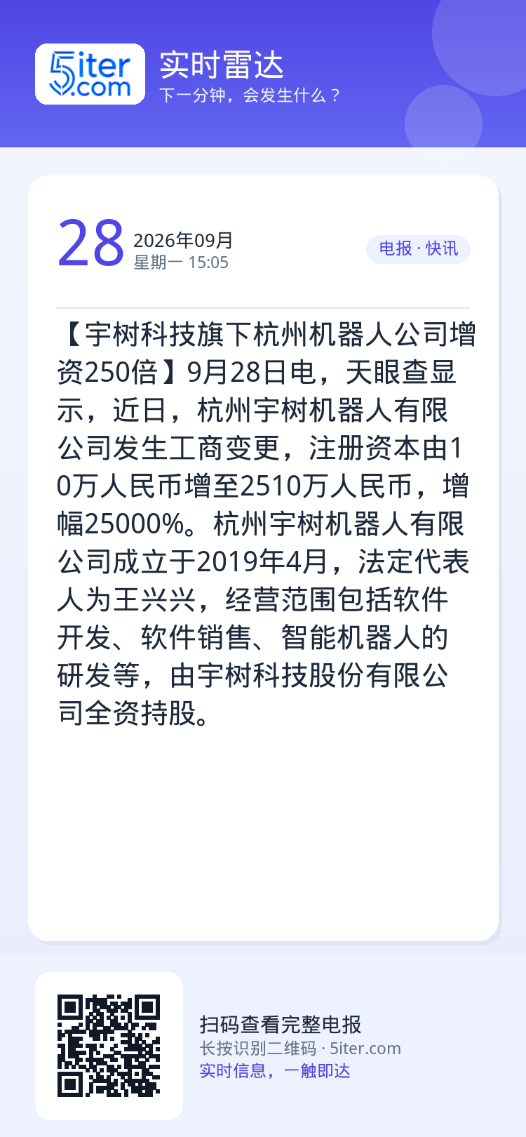 【宇树科技旗下杭州机器人公司增资250倍】9月28日电，天眼查显示，近日，杭州宇树机器人有限公司发生工商变更，注册资本由