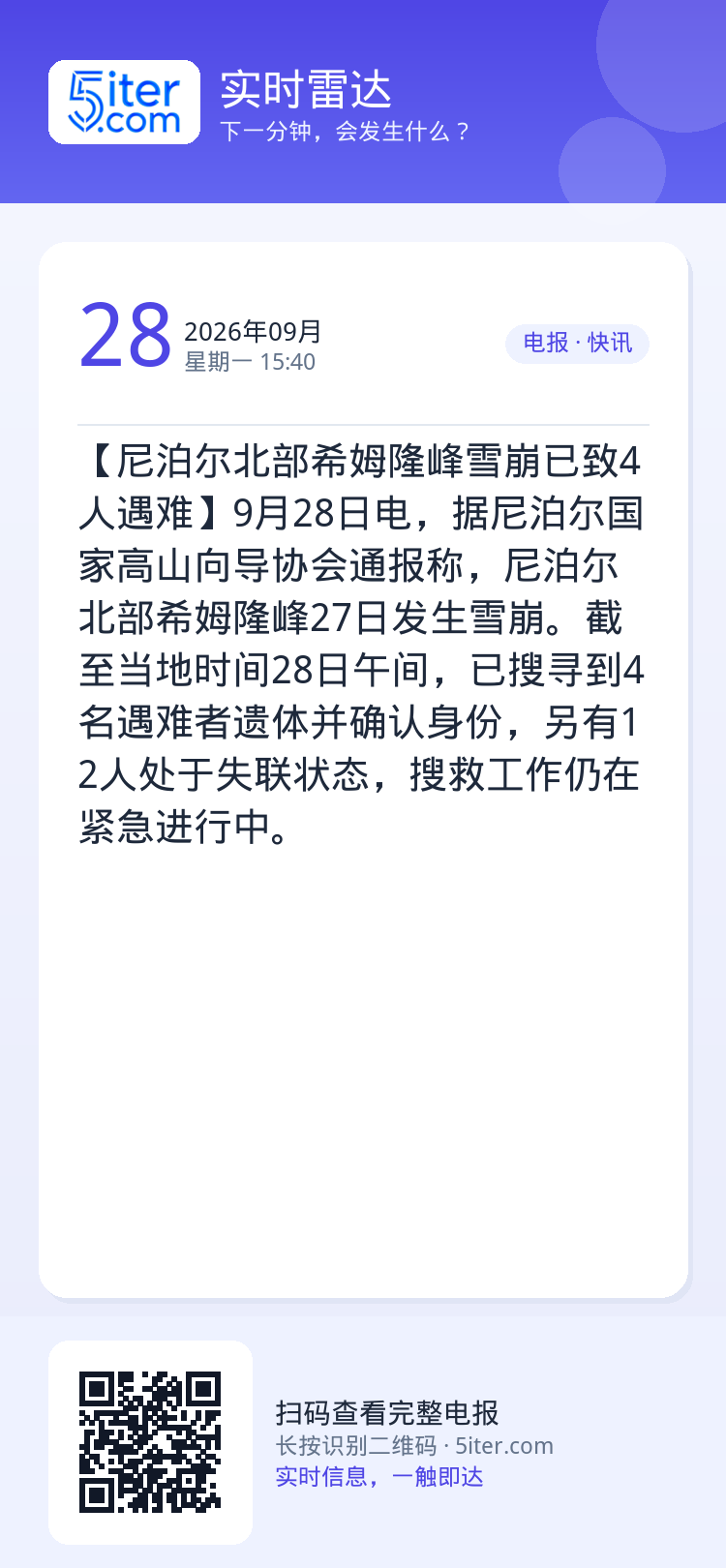 【尼泊尔北部希姆隆峰雪崩已致4人遇难】9月28日电，据尼泊尔国家高山向导协会通报称，尼泊尔北部希姆隆峰27日发生雪崩。截