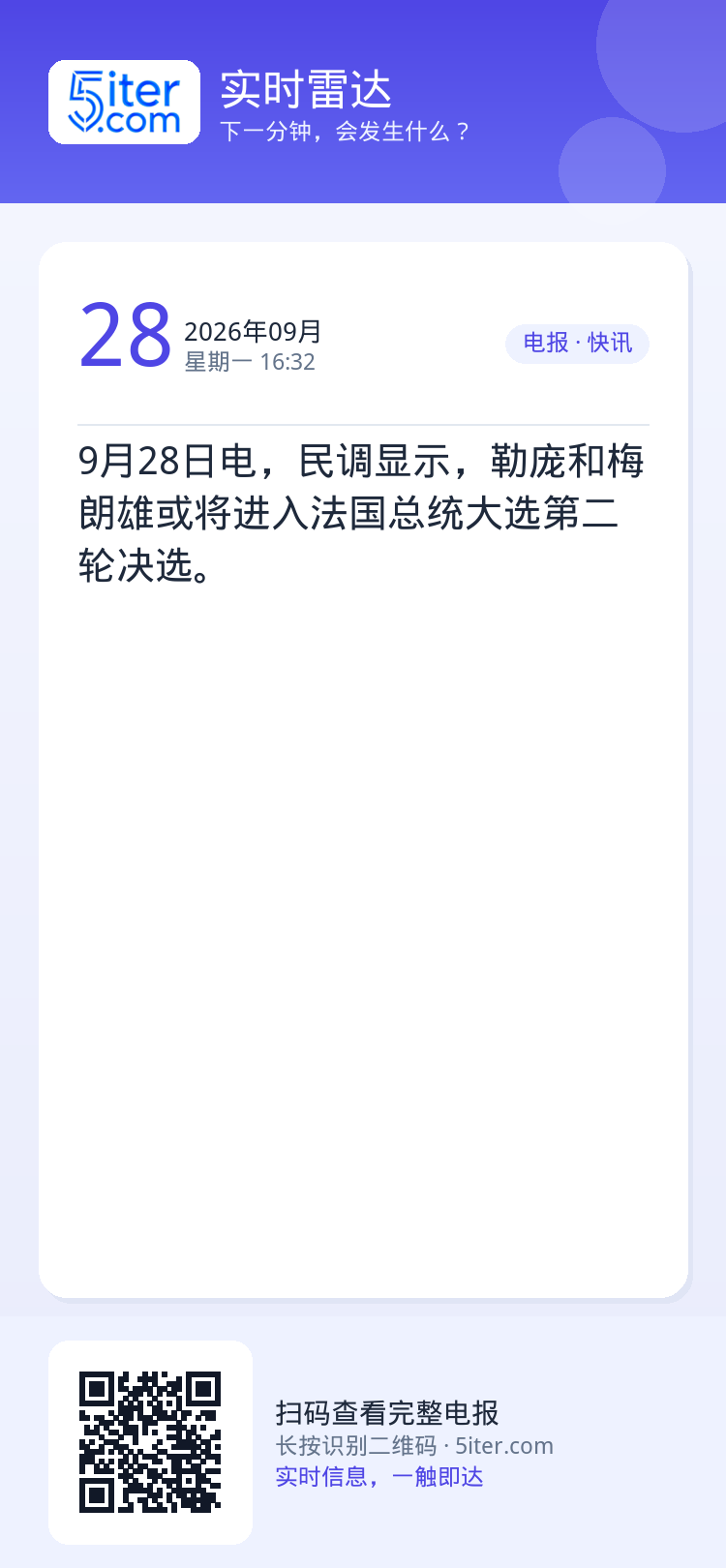 9月28日电，民调显示，勒庞和梅朗雄或将进入法国总统大选第二轮决选。