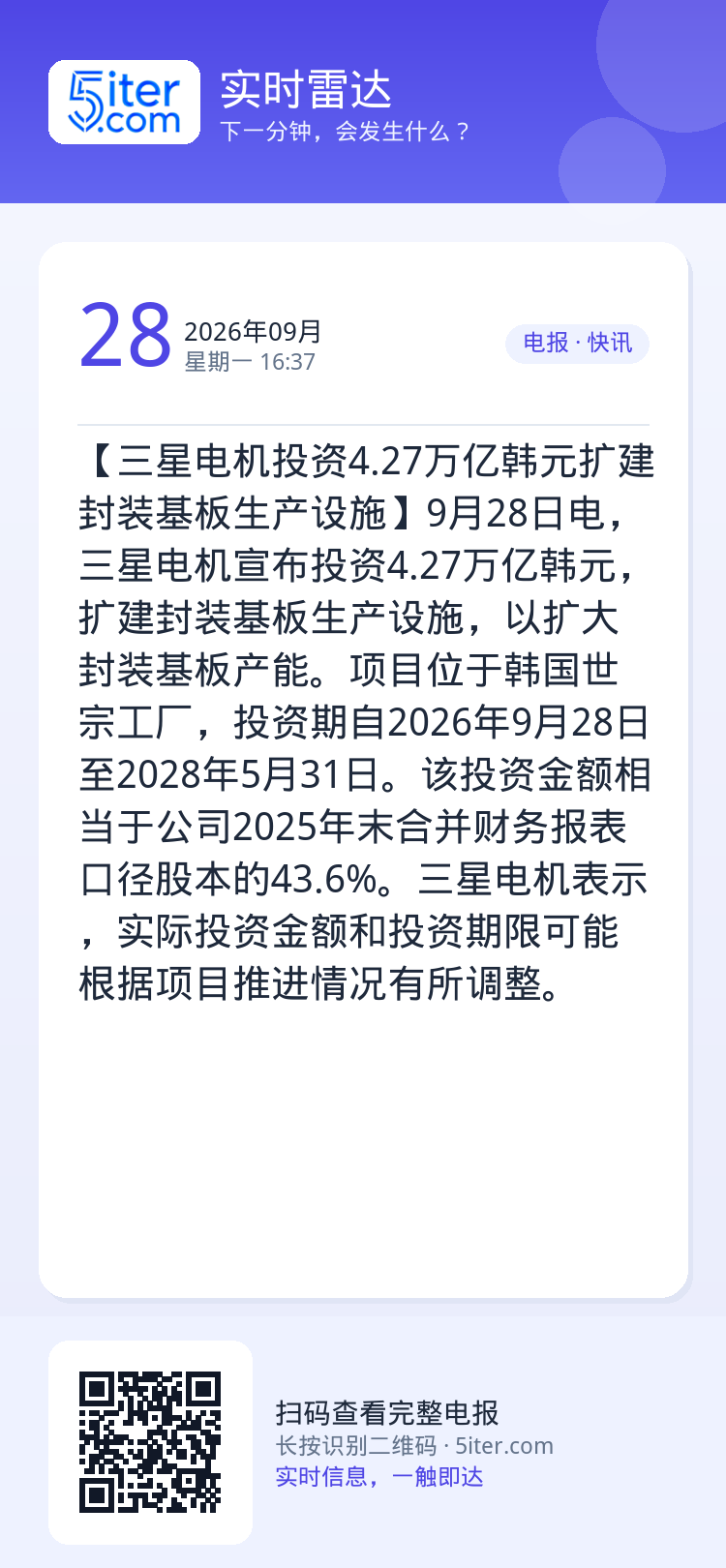 【三星电机投资4.27万亿韩元扩建封装基板生产设施】9月28日电，三星电机宣布投资4.27万亿韩元，扩建封装基板生产设施