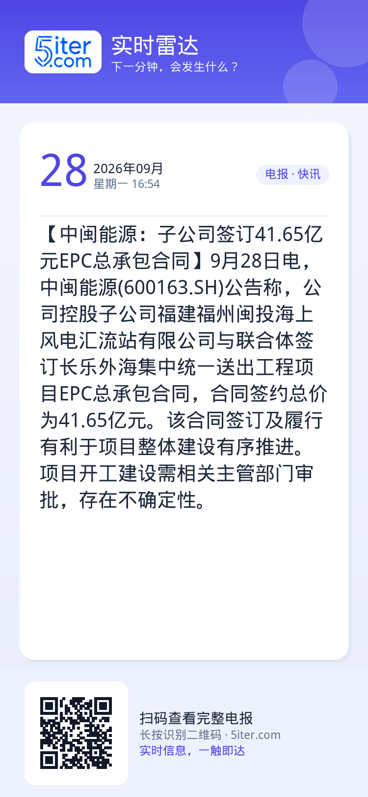 【中闽能源：子公司签订41.65亿元EPC总承包合同】9月28日电，中闽能源(600163.SH)公告称，公司控股子公司