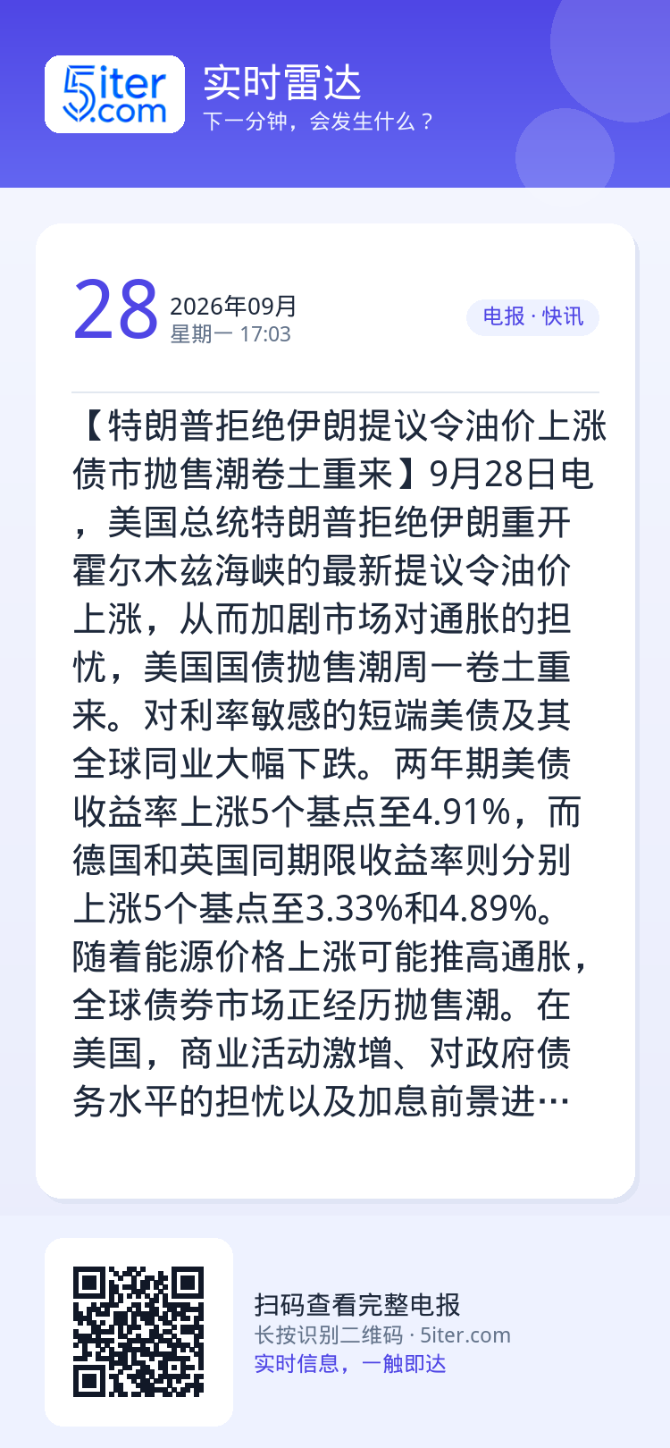【特朗普拒绝伊朗提议令油价上涨 债市抛售潮卷土重来】9月28日电，美国总统特朗普拒绝伊朗重开霍尔木兹海峡的最新提议令油价