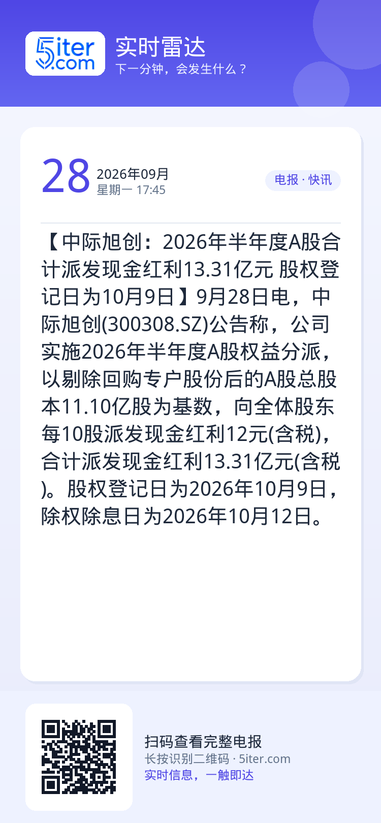 【中际旭创：2026年半年度A股合计派发现金红利13.31亿元 股权登记日为10月9日】9月28日电，中际旭创(3003