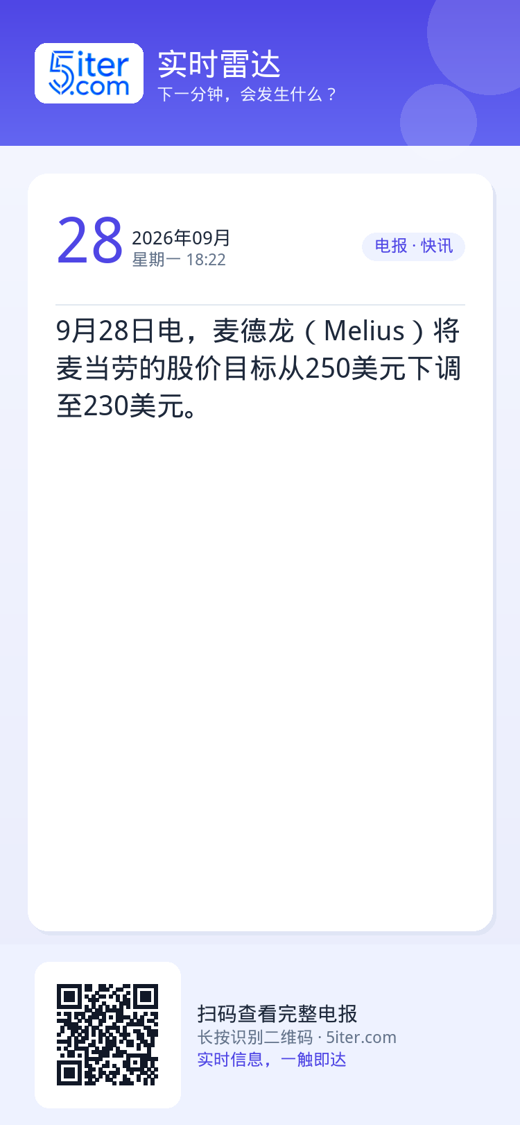 9月28日电，麦德龙（Melius）将麦当劳的股价目标从250美元下调至230美元。