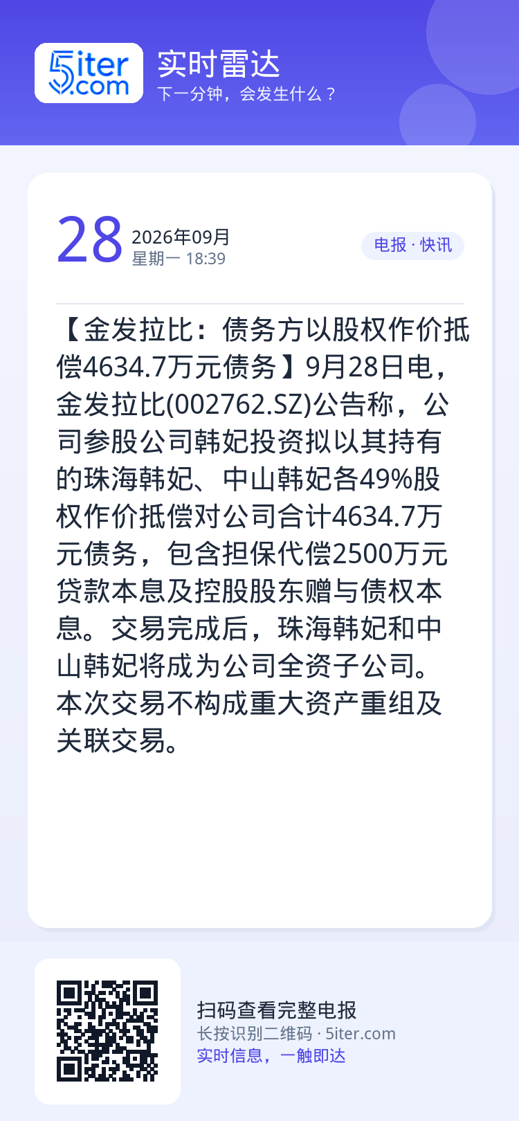【金发拉比：债务方以股权作价抵偿4634.7万元债务】9月28日电，金发拉比(002762.SZ)公告称，公司参股公司韩
