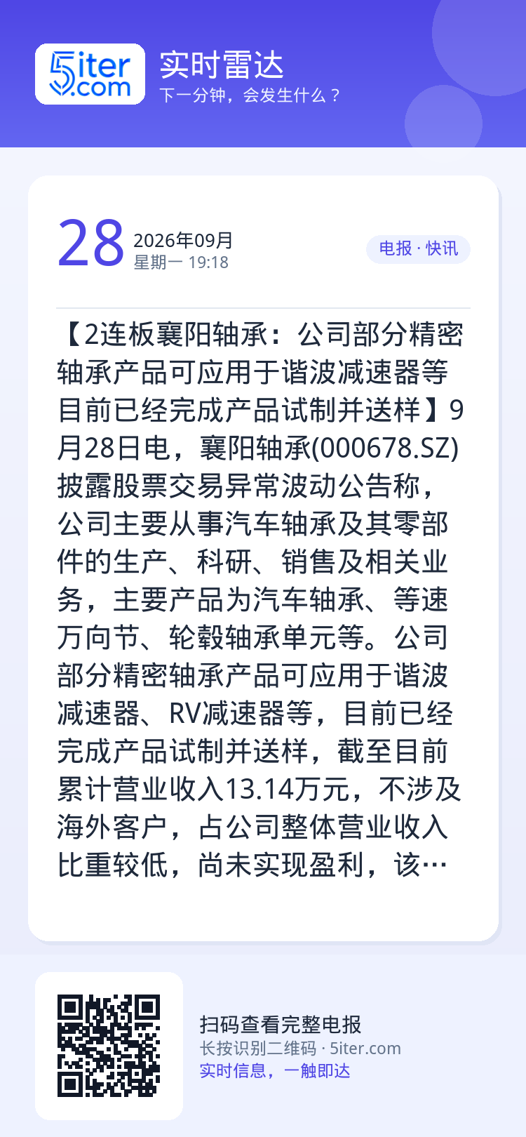 【2连板襄阳轴承：公司部分精密轴承产品可应用于谐波减速器等 目前已经完成产品试制并送样】9月28日电，襄阳轴承(0006