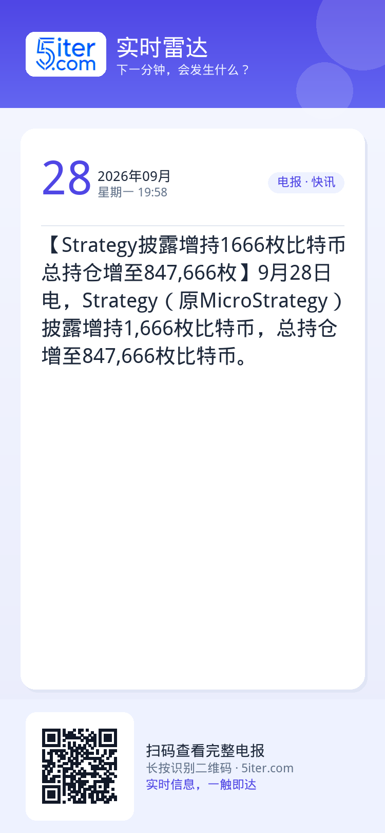【Strategy披露增持1666枚比特币 总持仓增至847,666枚】9月28日电，Strategy（原MicroSt