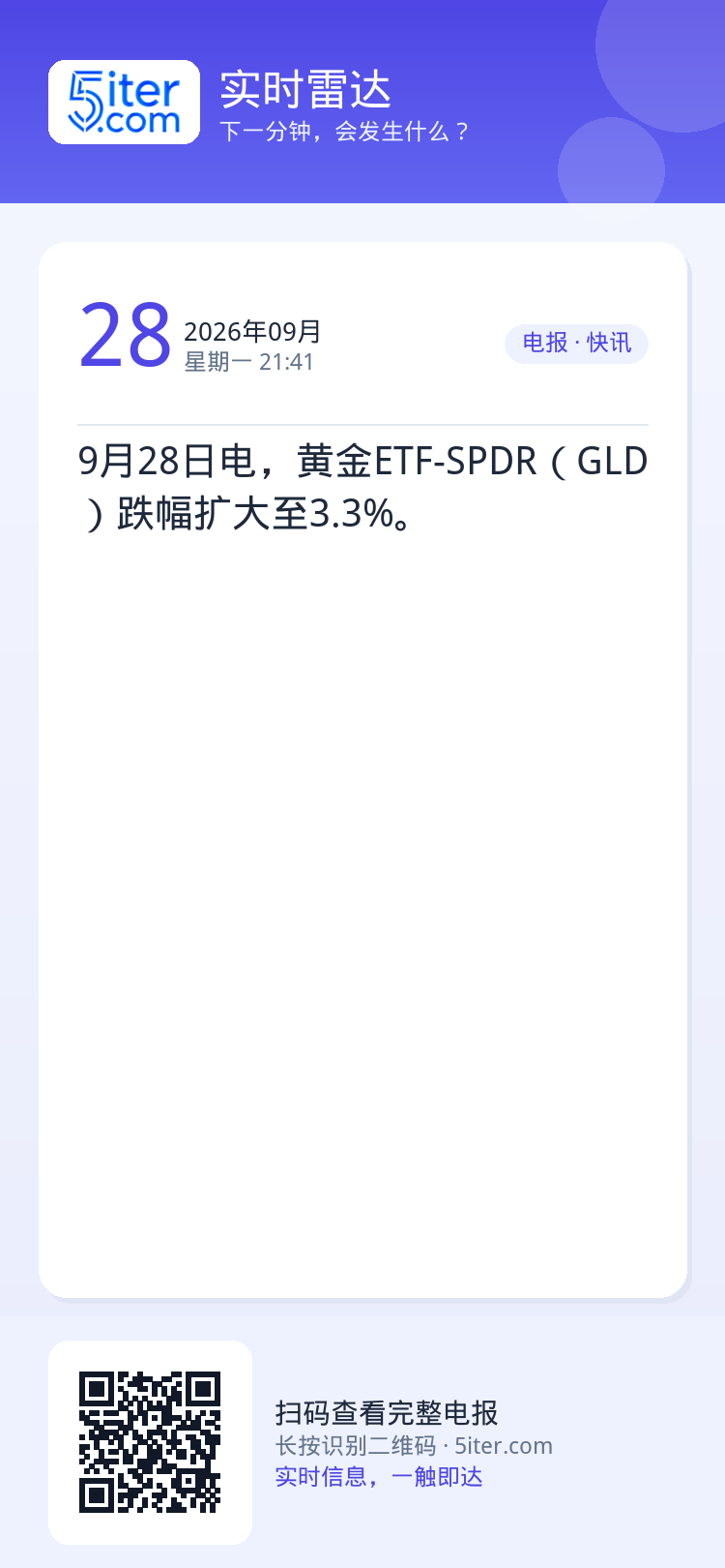 9月28日电，黄金ETF-SPDR（GLD）跌幅扩大至3.3%。