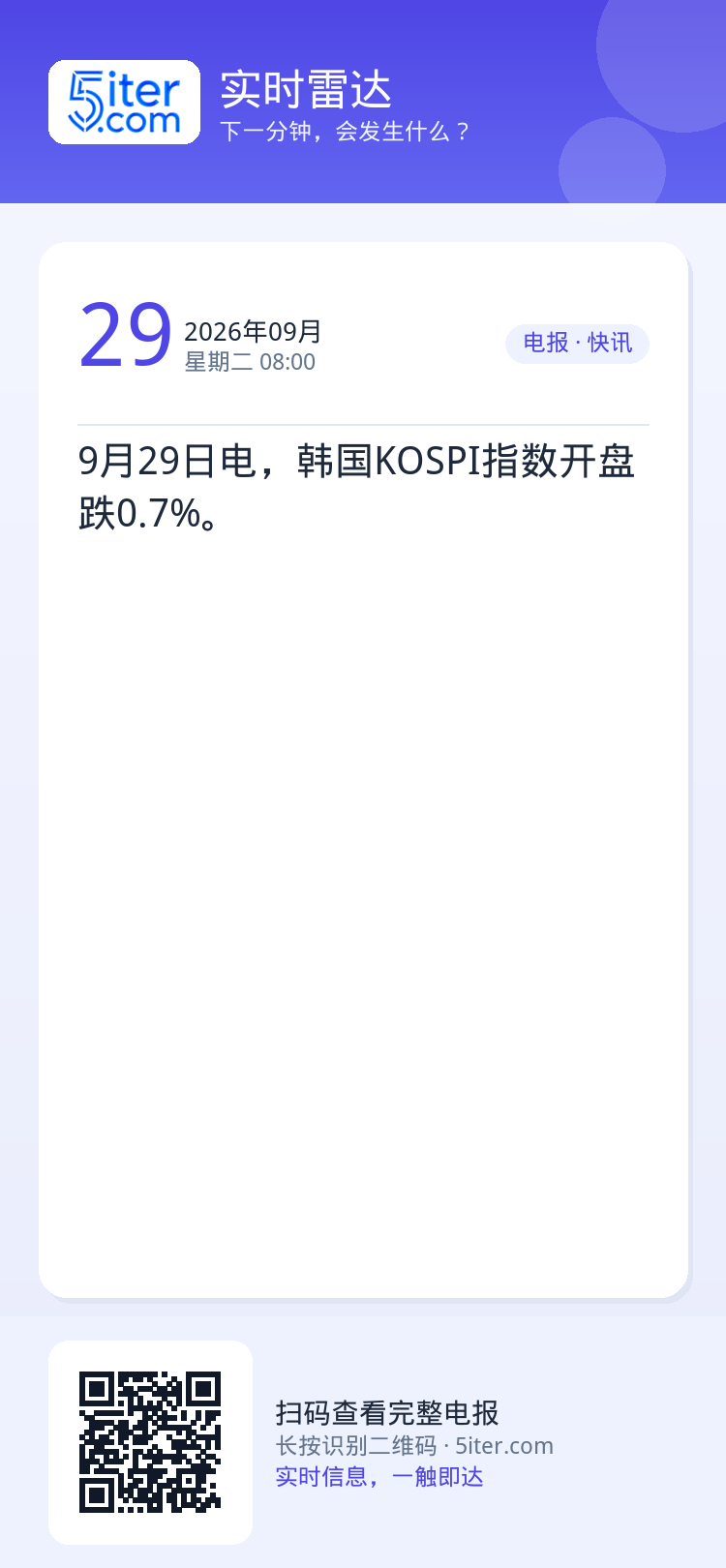 9月29日电，韩国KOSPI指数开盘跌0.7%。