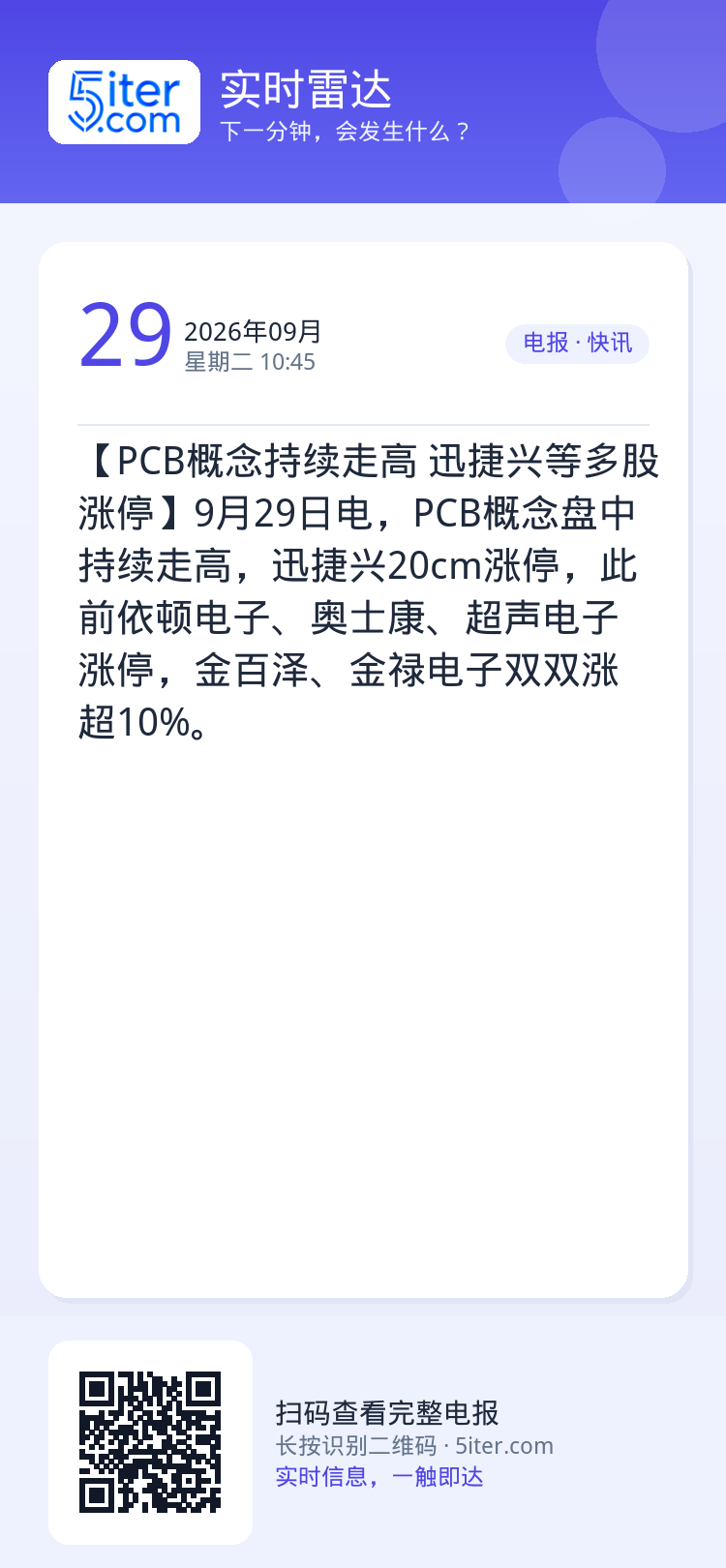 【PCB概念持续走高 迅捷兴等多股涨停】9月29日电，PCB概念盘中持续走高，迅捷兴20cm涨停，此前依顿电子、奥士康、