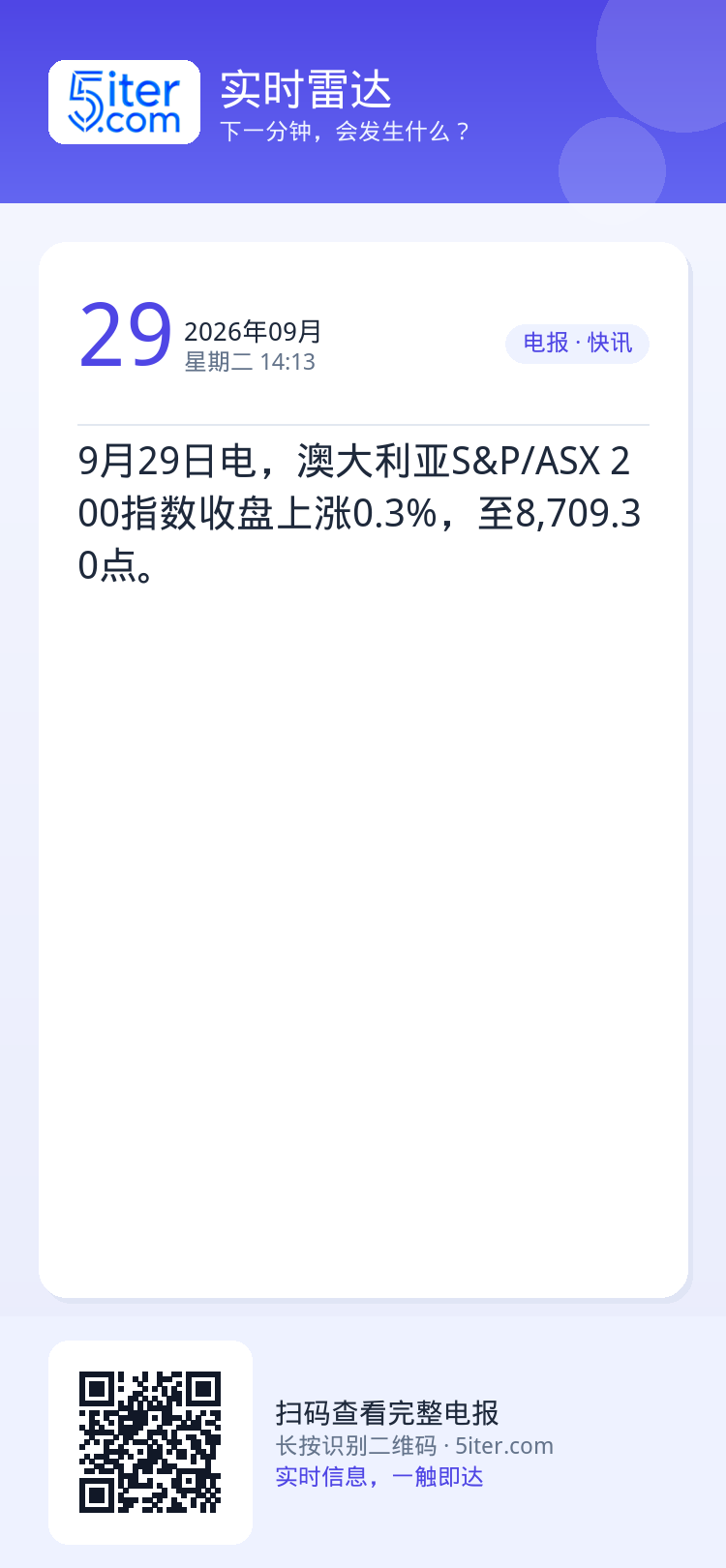 9月29日电，澳大利亚S&P/ASX 200指数收盘上涨0.3%，至8,709.30点。