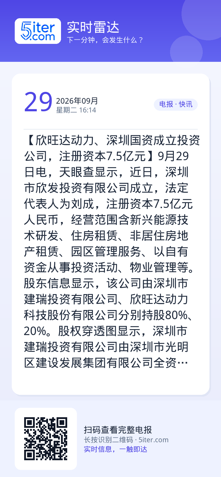 【欣旺达动力、深圳国资成立投资公司，注册资本7.5亿元】9月29日电，天眼查显示，近日，深圳市欣发投资有限公司成立，法定