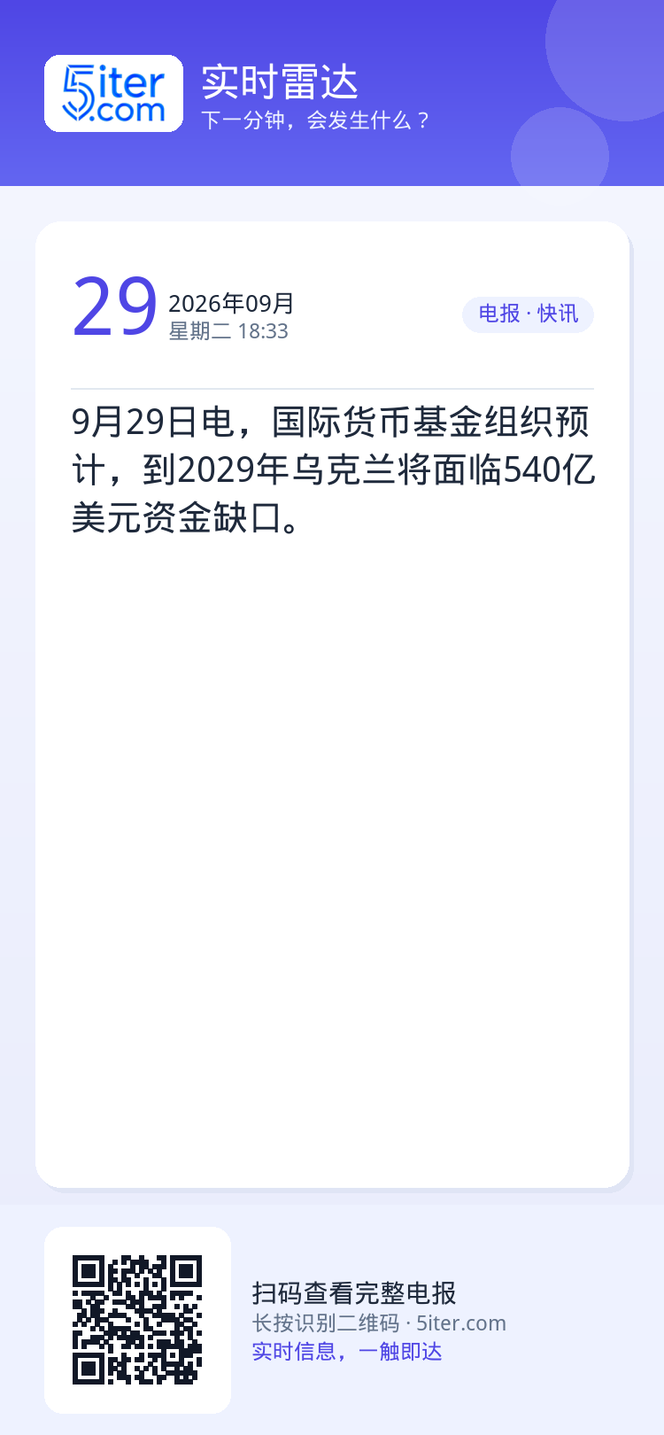 9月29日电，国际货币基金组织预计，到2029年乌克兰将面临540亿美元资金缺口。