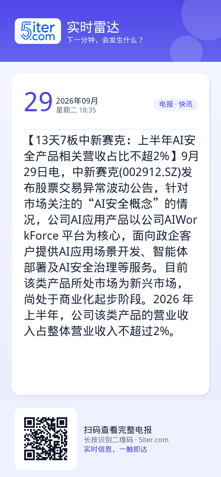 【13天7板中新赛克：上半年AI安全产品相关营收占比不超2%】9月29日电，中新赛克(002912.SZ)发布股票交易异