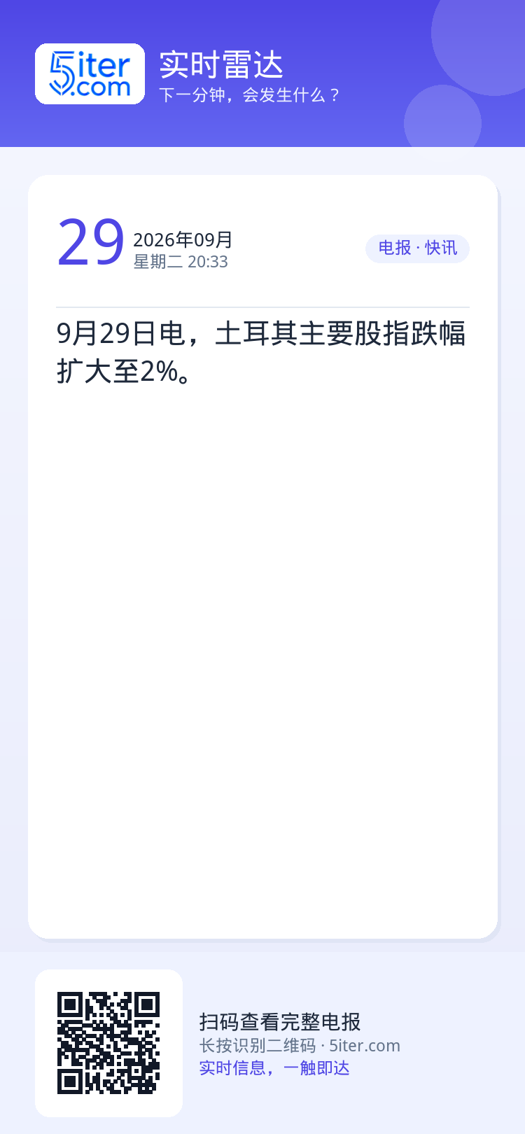 9月29日电，土耳其主要股指跌幅扩大至2%。